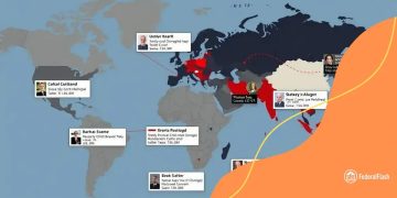 Global conflicts and diplomacy today: what you need to know