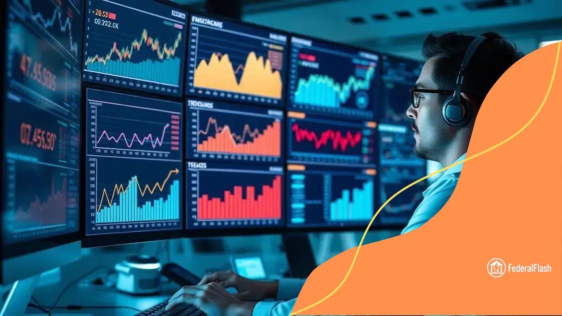 The impact of technology on asset performance