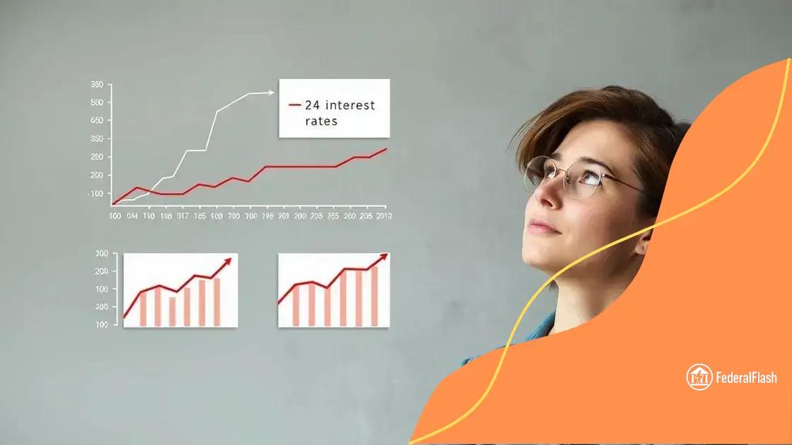 The role of interest rates in consumer finance