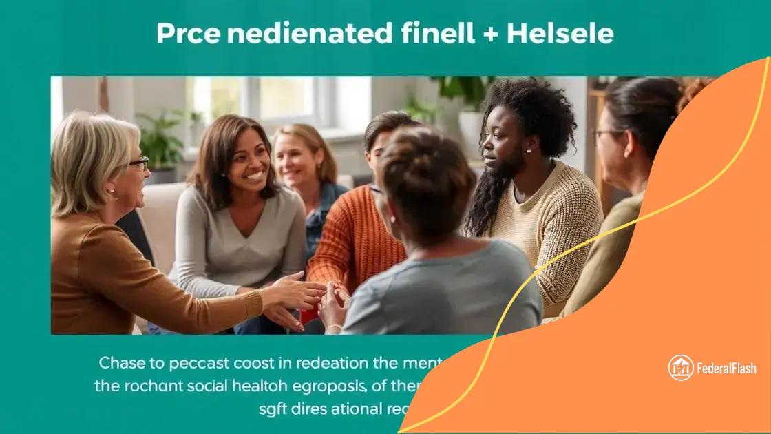 The impact of social support on mental health