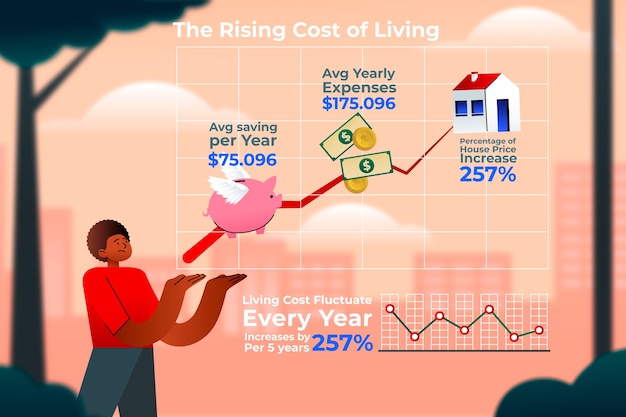 A graph illustrating the historical correlation between the Federal Funds Rate and average mortgage rates in the United States over the past decade.