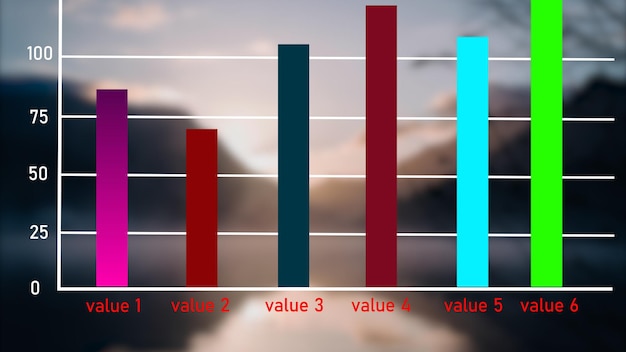 A bar graph comparing the contribution limits for 401(k)s, Traditional IRAs, and Roth IRAs, highlighting the differences and changes expected for 2025.