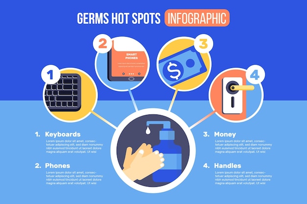An infographic comparing the contribution limits, tax advantages, and eligibility requirements of different types of US retirement accounts, such as 401(k), Traditional IRA, and Roth IRA. The infographic is colorful and easy to understand.